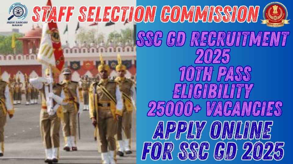 SSC GD Constable Recruitment 2026 Apply Online for 25,487 Posts